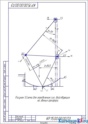 Схема для определения сил, действующих на звенья грейфера (2) 