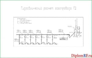 Чертёж гидравлического расчёта газопровода Г2 (формат А0 )