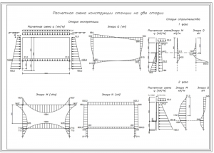 11.	Расчетная схема конструкции станции на две стадии, А1