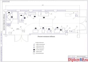 Схема планировка участка ремонта КПП (формат А1)