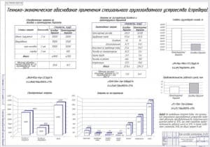 Чертёж экономико-технического обоснования применения грузозахватного устройства (спредера) (формат А1)