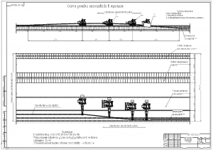 1.	Схема укладки газопровода в траншею А1