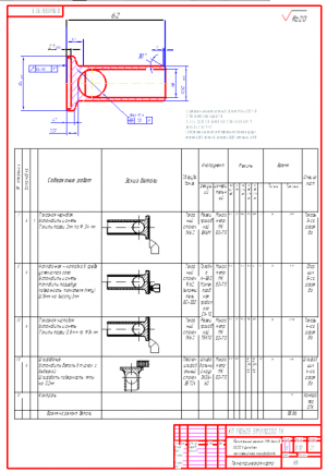 1.	Технологическая карта капитального ремонта ГРМ КамАЗ-53212 в условиях мелкосерийного производства А1