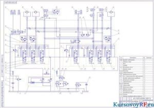 Чертеж схема гидравлическая общая (формат А 1 )