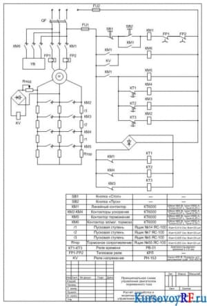 Принципиальная схема управления двигателем переменного тока