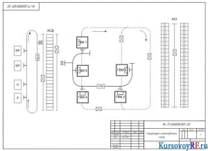 Структурно-компоновочная схема