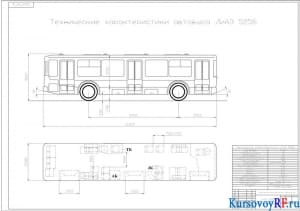 Технические характеристики автобуса ЛиАЗ 5256