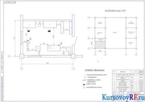 Чертеж разработки участка топливной аппаратуры АТП на 306 автомобилей МАЗ-64221