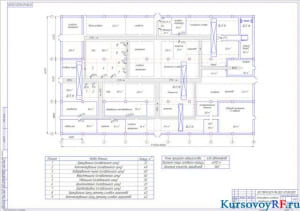 Чертеж компоновки главного производственного корпуса