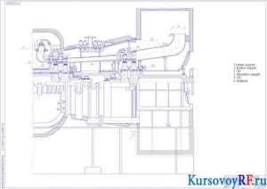 Продольный разрез газовой турбины газотурбинной установки ГТН - 25