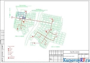 Генеральная схема газоснабжения города Луганск