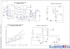 Чертеж тепловых схем ТЭЦ с турбиной ПТ-135-130