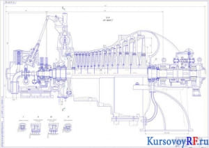 Чертеж турбины паровой типа К-17-3,8 (продольный разрез)