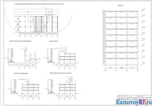 Схема производства работ при монтаже колонн, ригелей и плит перекрытия на 1 этаже, Разрез 1-1