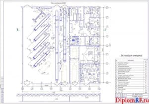 Схема производственный комплекс после реконструкции с расстановкой оборудования (формат А 1)