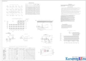 Картограмма земляных масс, схеме расположения котлована, производство работ по устройству фундамента, разрез Б-Б, вертикальная планировка площадки, разрез 1-1, разрез А-А