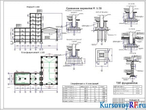 Чертеж разреза, плана фундамента, сравнение вариантов фундаментов, ТЭП фабричного корпуса