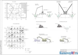 План площадки, Схема производства работ, Схема подачи бетонной смеси