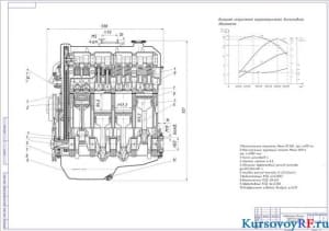 Чертеж карбюраторный двигатель продольный разрез (сборочный чертеж)   (формат А1)