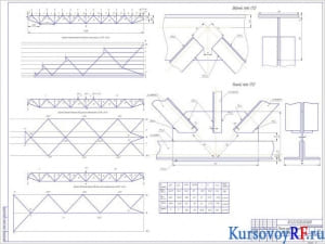 Чертеж мост решетчатый конструкция