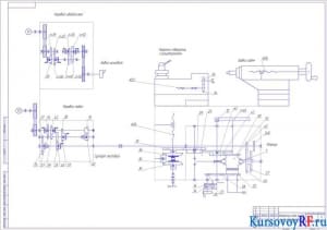 Кинематическая схема привода шпинделя модернизированного станка