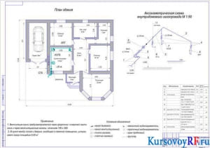 План здания, аксонометрическая схема внутридомового газопровода М 1:50, спецификация