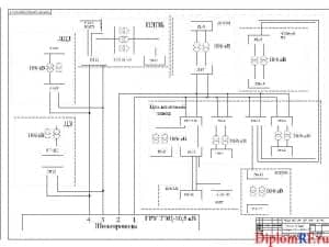 Схема скелетная электроснабжения сушильного цеха (формат А1)