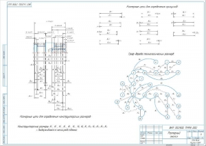 2.	Размерный анализ: цепи для определения припусков, конструкторских размеров, график технологических размеров, А2