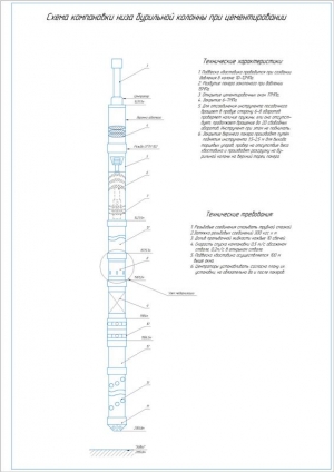 2.	Схема компоновки низа бурильной колонны при цементировании, с характеристикой и требованиями, А1