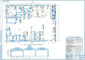 2.	Чертеж производственного корпуса А1 