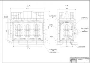 2.	Конструкция колпаковой печи СГВ-16.20, А1