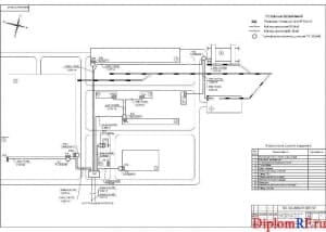 Схема генеральный план с сетями электроснабжения (формат А1)