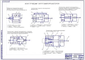 Обзор конструкций энергоаккумуляторов (ф.А1)
