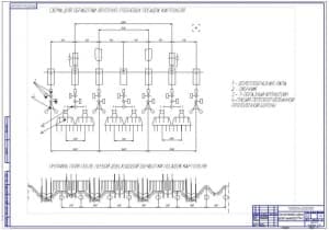 Схема расстановки рабочих органов культиватора КРН-4,2 (ф.А1)