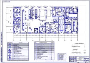 Производственная планировка ремонтной мастерской (формат А1)