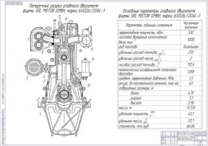 2.	Чертеж поперечный разрез и основные параметры двигателя фирмы SKL MOTOR GMBH, марки 6VD26/20AL-1 (формат А1)