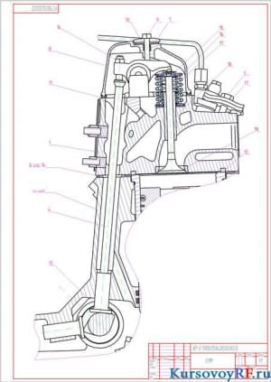 Технология и методики восстановления толкателя механизма газораспределения КАМАЗ 53212