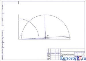 Чертеж круговой диаграммы (формат А3)