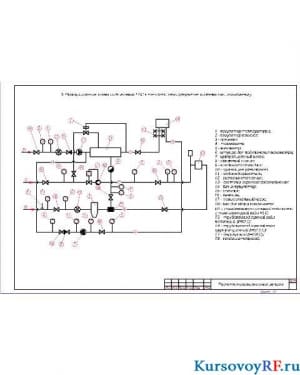 Схема подключения к тепловой сети