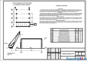  Схема предварительной раскладки и установки ферм, плит покрытия, Разрезы (формат 2хА3)