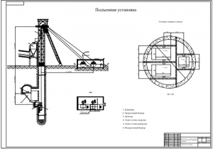 3.	Конструкция подъемной установки с указанием элементов