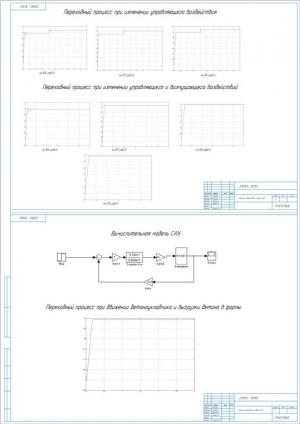 3.	Графики переходных процессов с вычислительной моделью САУ