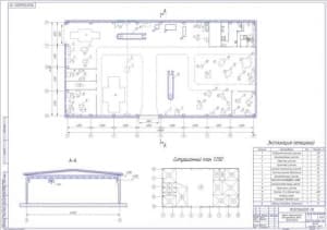 План производственного корпуса ремонтной мастерской (формат А1)