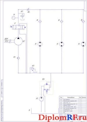 Гидравлическая схема привода (формат А1)
