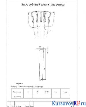 Чертёж эскиз зубчатой зоны и паза ротора (формат А4)