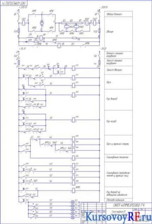 Чертёж схемы управления электроприводом технологической установки (формат А2)
