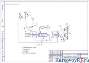 Схема гидравлического привода механизма выключения сцепления с пневматическим управлением (формат А3)