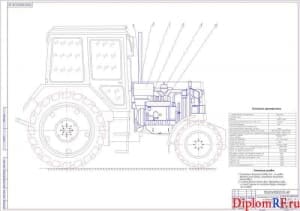 Общий вид плазмореактора-очистителя на тракторе Беларус-1221 (формат А1)