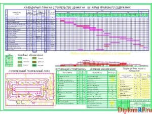 Схема календарный план строительства коровника (формат А1)