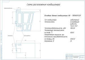 4.	Схема расположения радиаторного кондиционера АК-150УХЛ.5.01, А1